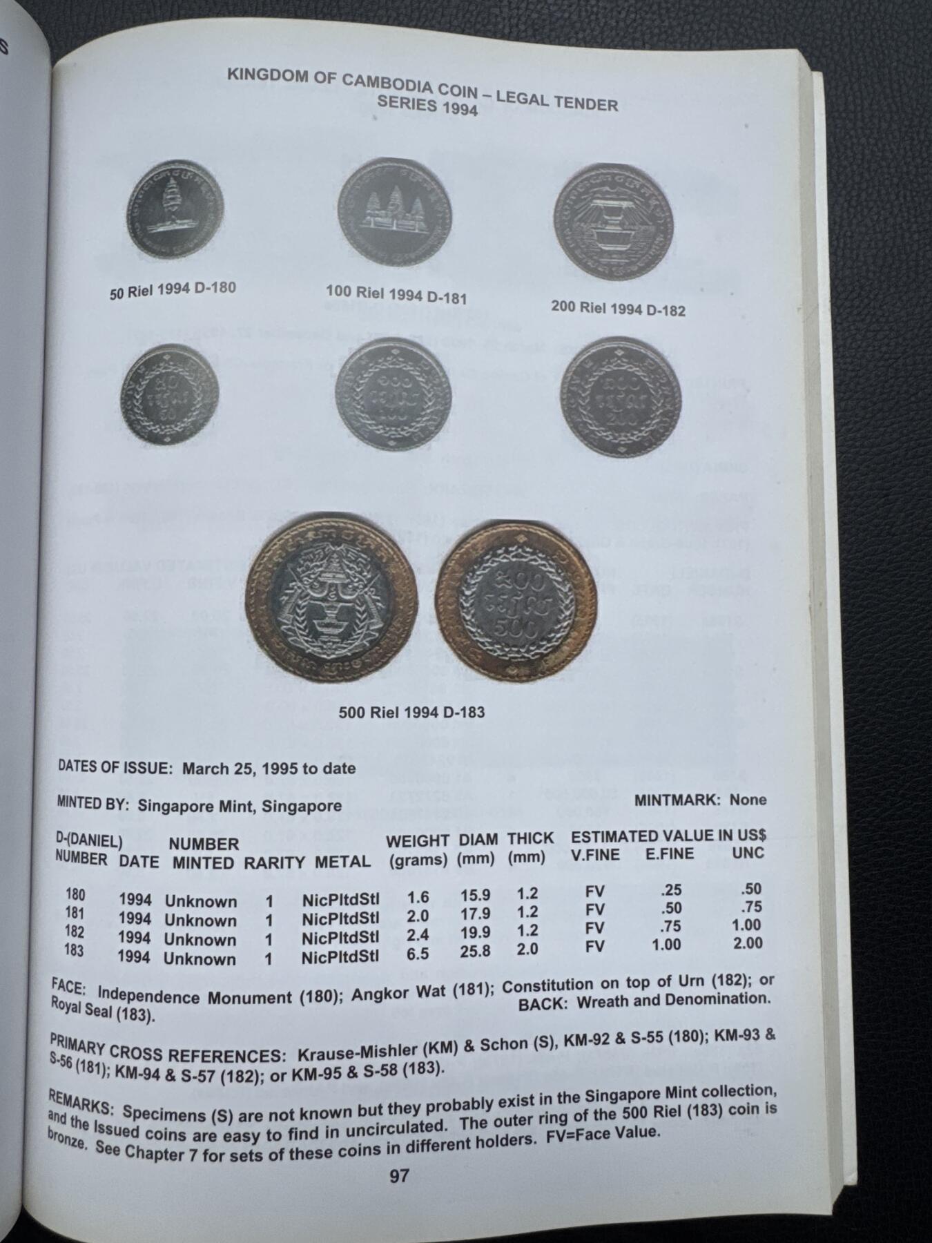 桂P钱币文化工作室拍卖第四十四期 美国著名钱币学家霍华德.丹尼尔编著柬埔寨钱币工具书，共计219页，2012年发行出版，9成新，介意勿拍，毕竟发行时间太久了