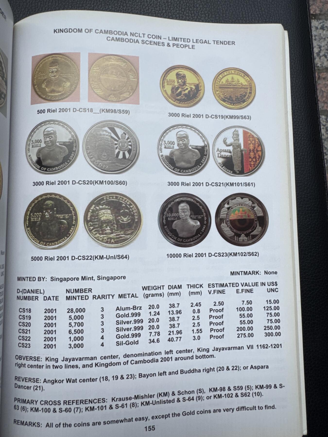 桂P钱币文化工作室拍卖第四十四期 美国著名钱币学家霍华德.丹尼尔编著柬埔寨钱币工具书，共计219页，2012年发行出版，9成新，介意勿拍，毕竟发行时间太久了