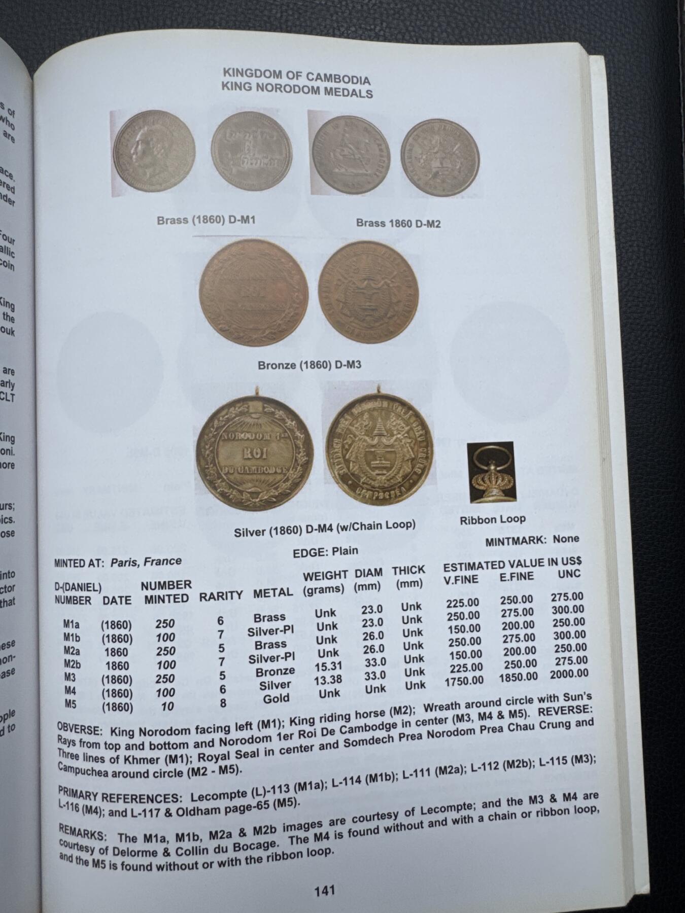 桂P钱币文化工作室拍卖第四十四期 美国著名钱币学家霍华德.丹尼尔编著柬埔寨钱币工具书，共计219页，2012年发行出版，9成新，介意勿拍，毕竟发行时间太久了