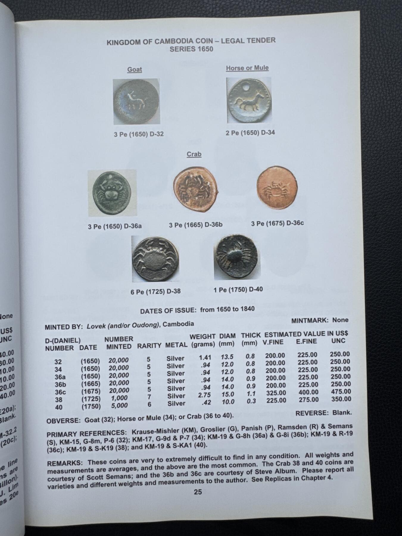 桂P钱币文化工作室拍卖第四十四期 美国著名钱币学家霍华德.丹尼尔编著柬埔寨钱币工具书，共计219页，2012年发行出版，9成新，介意勿拍，毕竟发行时间太久了