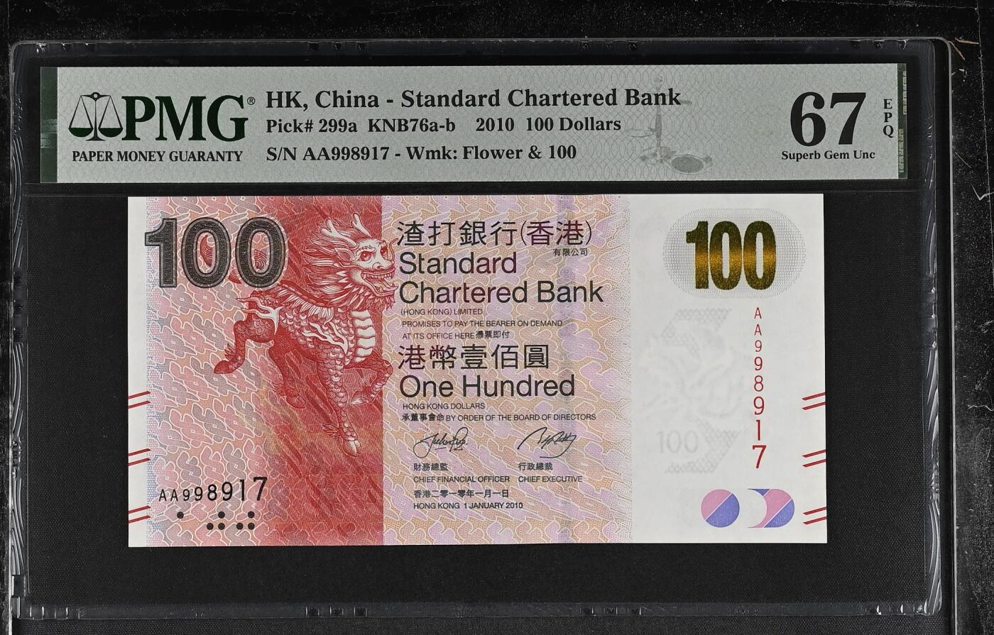 《外钞收藏家》第五百七十五期（本期精选丰富品种好货、欢迎参加）（本平台长期征集拍品、欢迎藏友们联系合作）