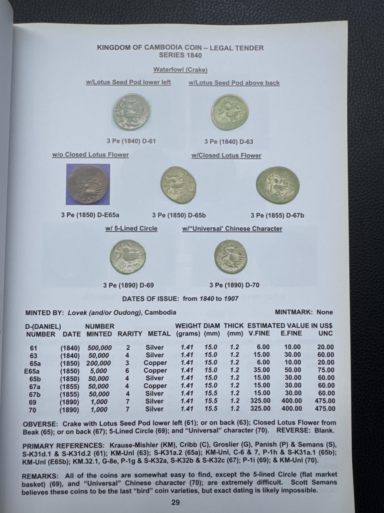 桂P钱币文化工作室拍卖第四十四期 美国著名钱币学家霍华德.丹尼尔编著柬埔寨钱币工具书，共计219页，2012年发行出版，9成新，介意勿拍，毕竟发行时间太久了