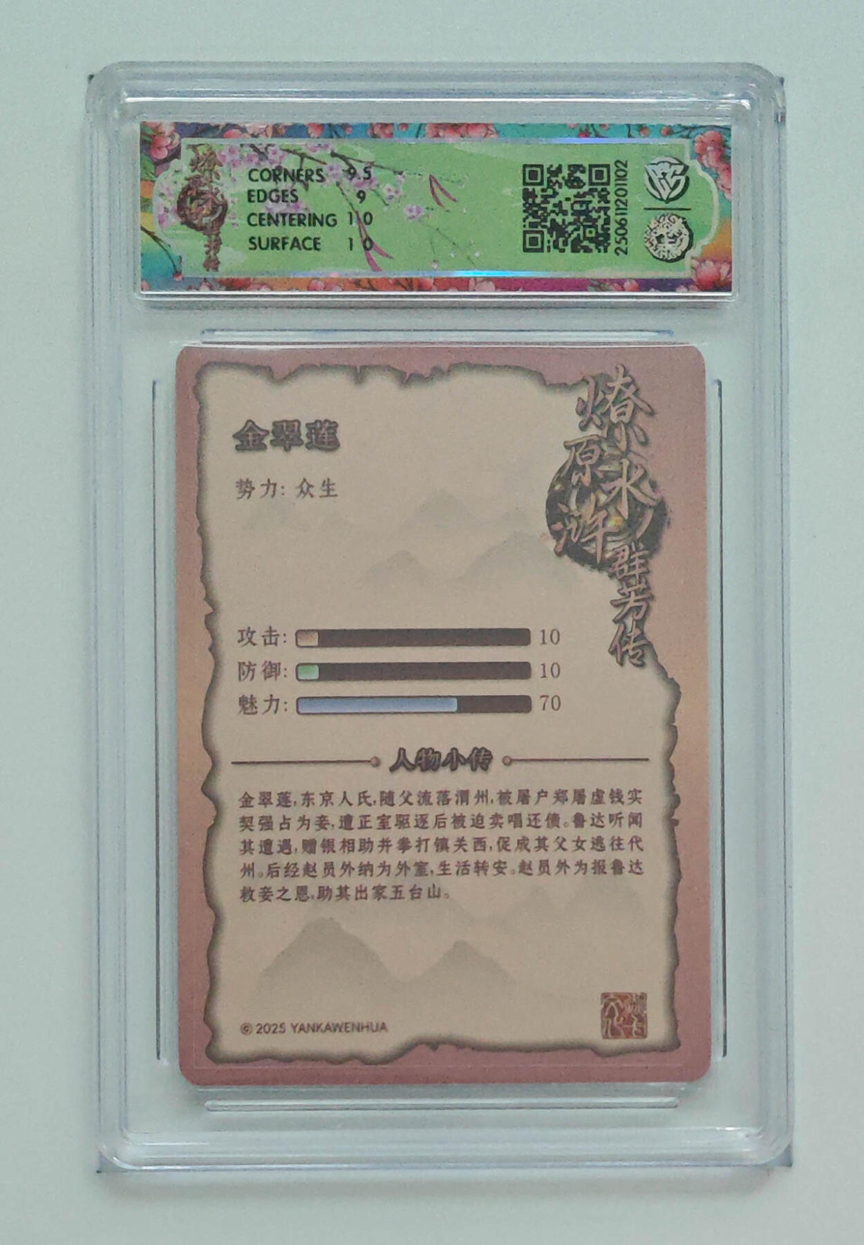 阳大大卡牌拍卖第76期（持续收拍品，周五晚上九点截拍，进群福利早知道） 【折光】焱卡文化 水浒群芳传 下 金翠莲 102