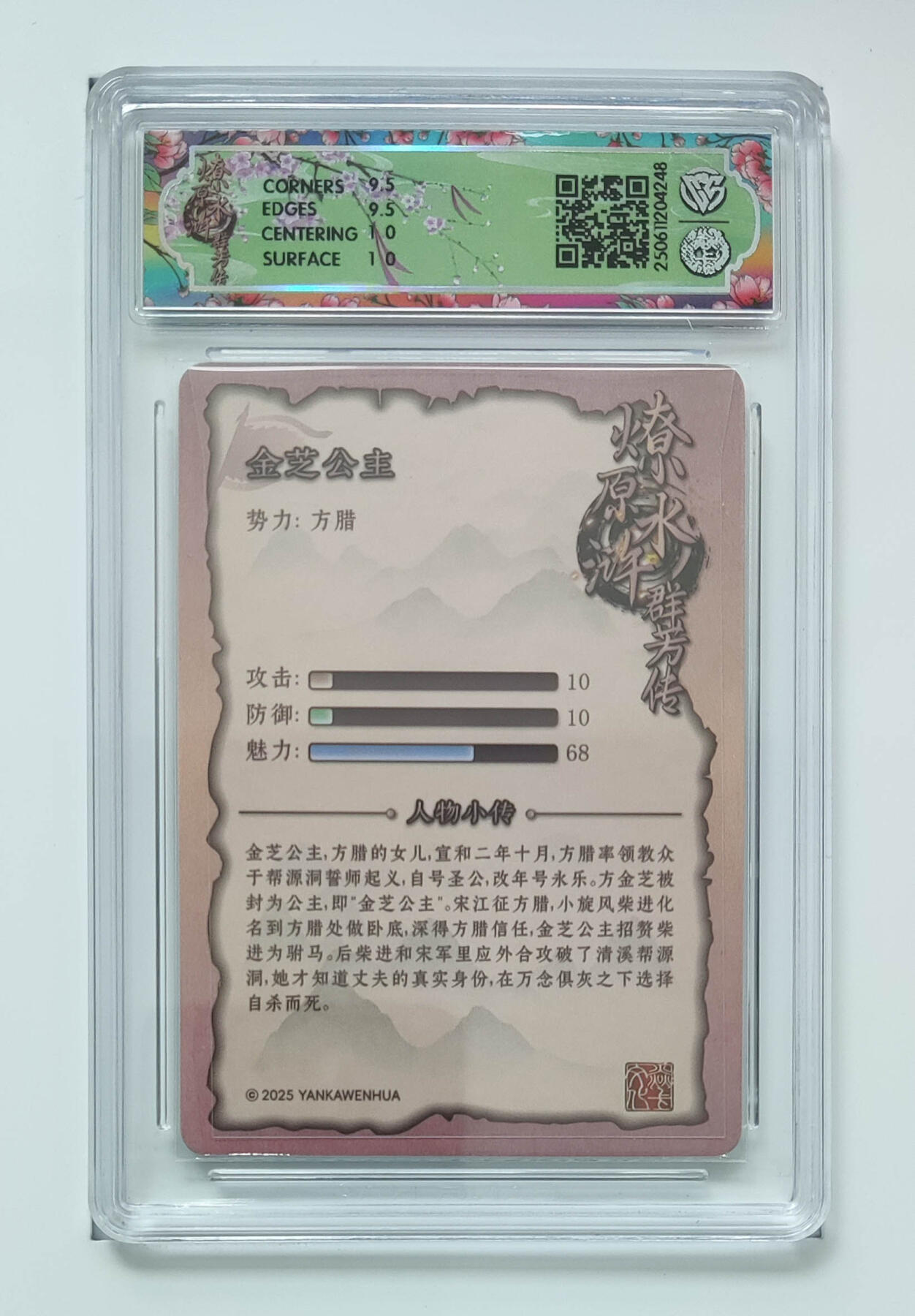 阳大大卡牌拍卖第76期（持续收拍品，周五晚上九点截拍，进群福利早知道） 【折光】焱卡文化 水浒群芳传 下 金芝公主 248