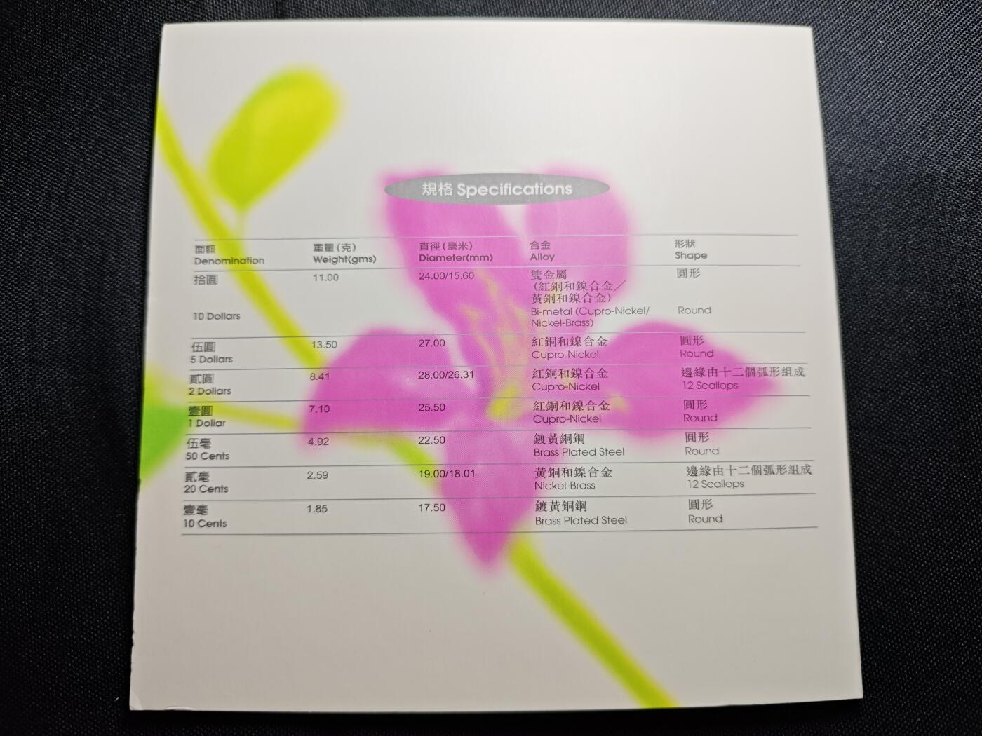 KK钱币收藏小铺  （套币 批量/好品散币 银币）专场  2月预留时间 周末发货