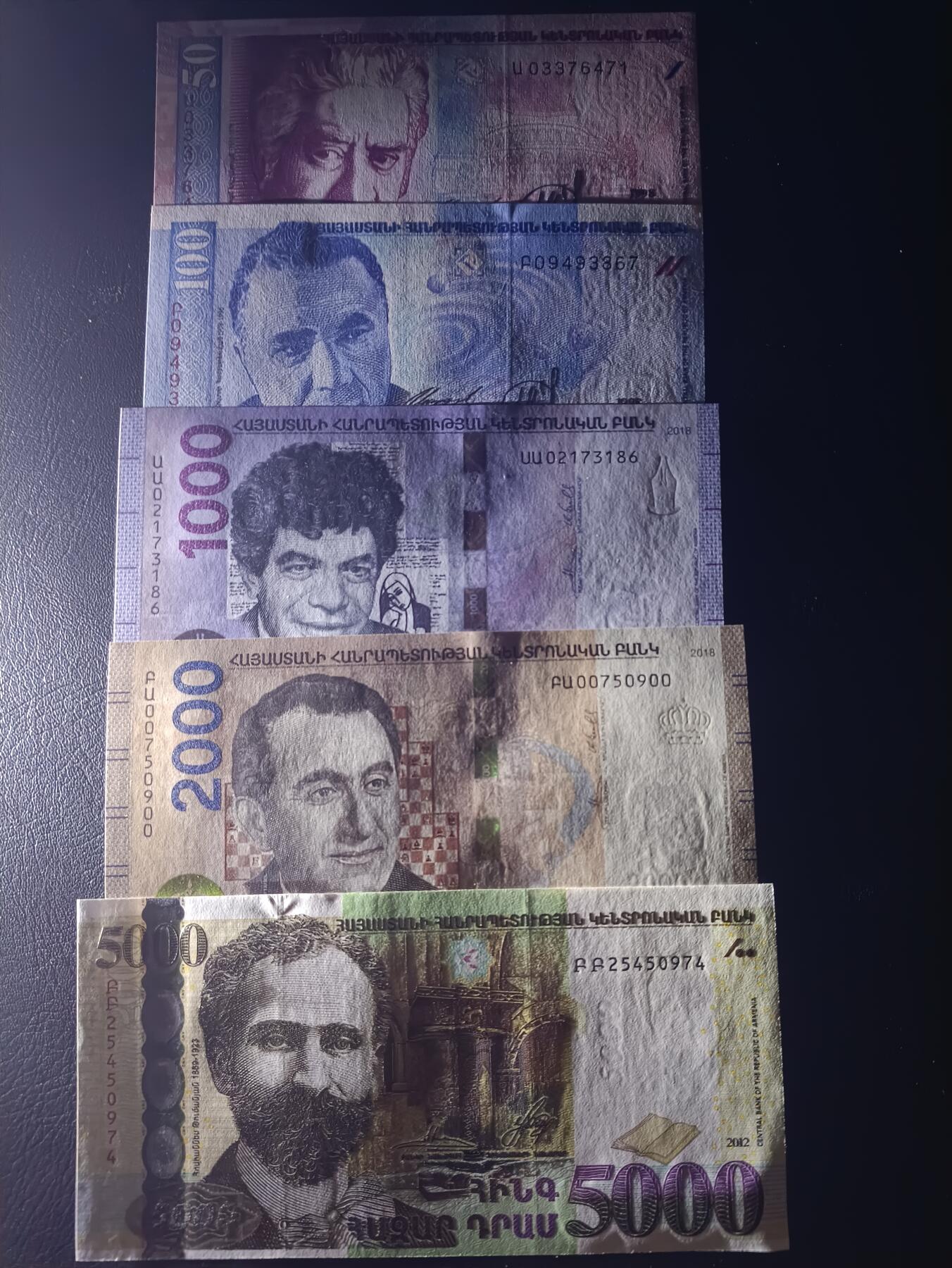 2025十月第二期，总第196期 亚美尼亚纸币批量五张UNC