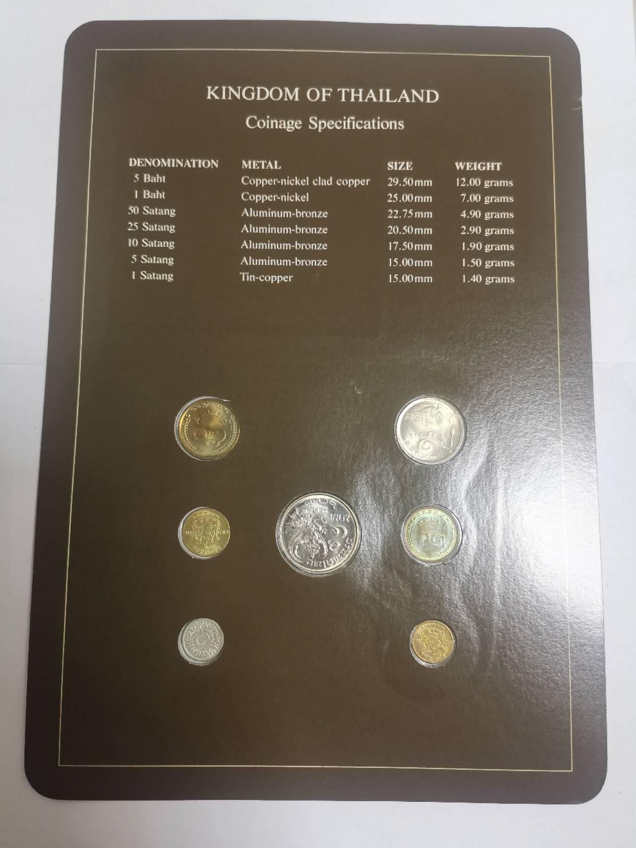巨藏钱币第五期硬币场10月15号8点开拍 泰国硬币富兰克林邮币卡封装套币