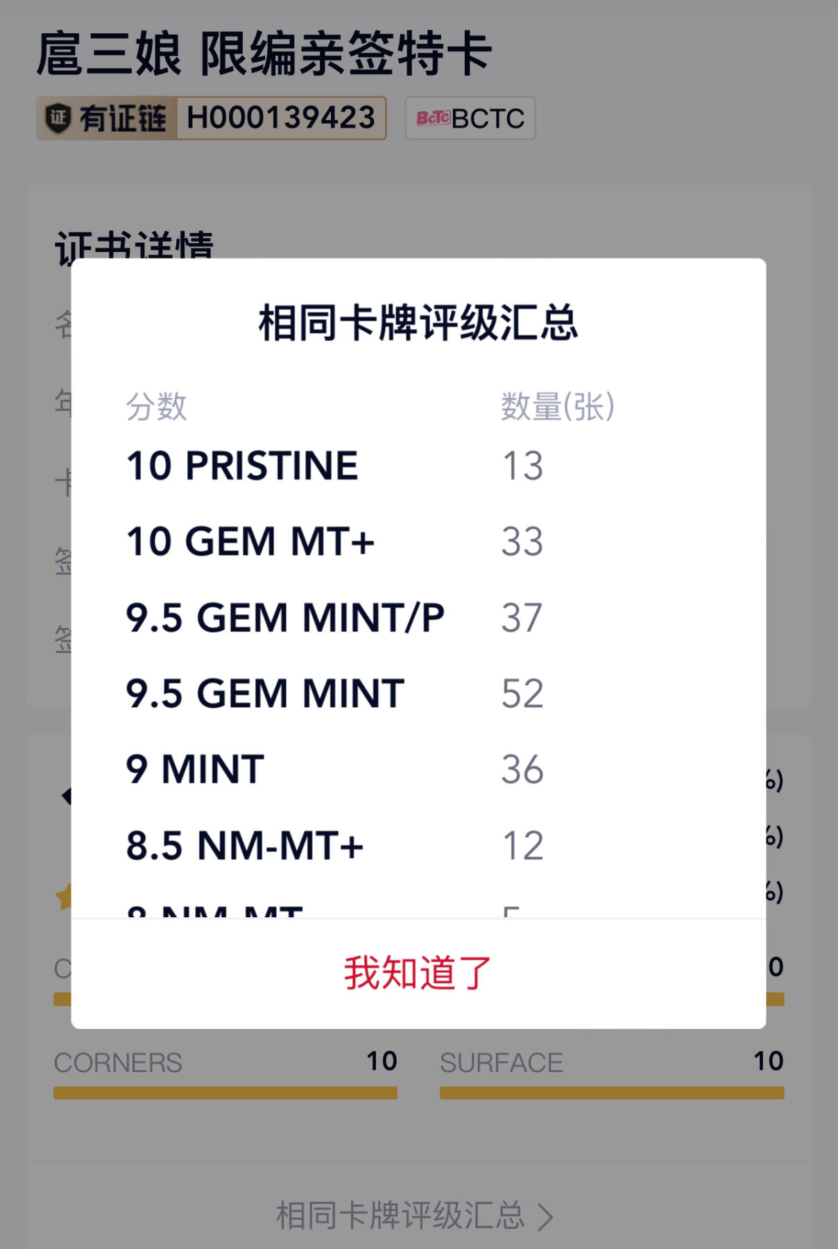 2025年最后一场拍卖(无佣金) 【152编爆金亲签】扈三娘 卢艺丰亲签 权迎东签绘水浒第二弹 152/188 爆金 爆金只有13张 昆仑万象
