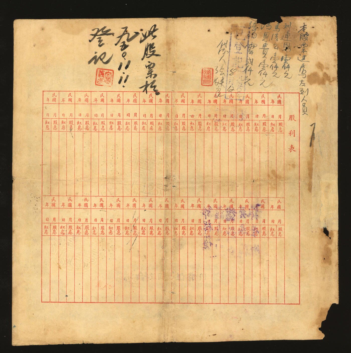 泓盛2025年秋季拍卖会 纸币