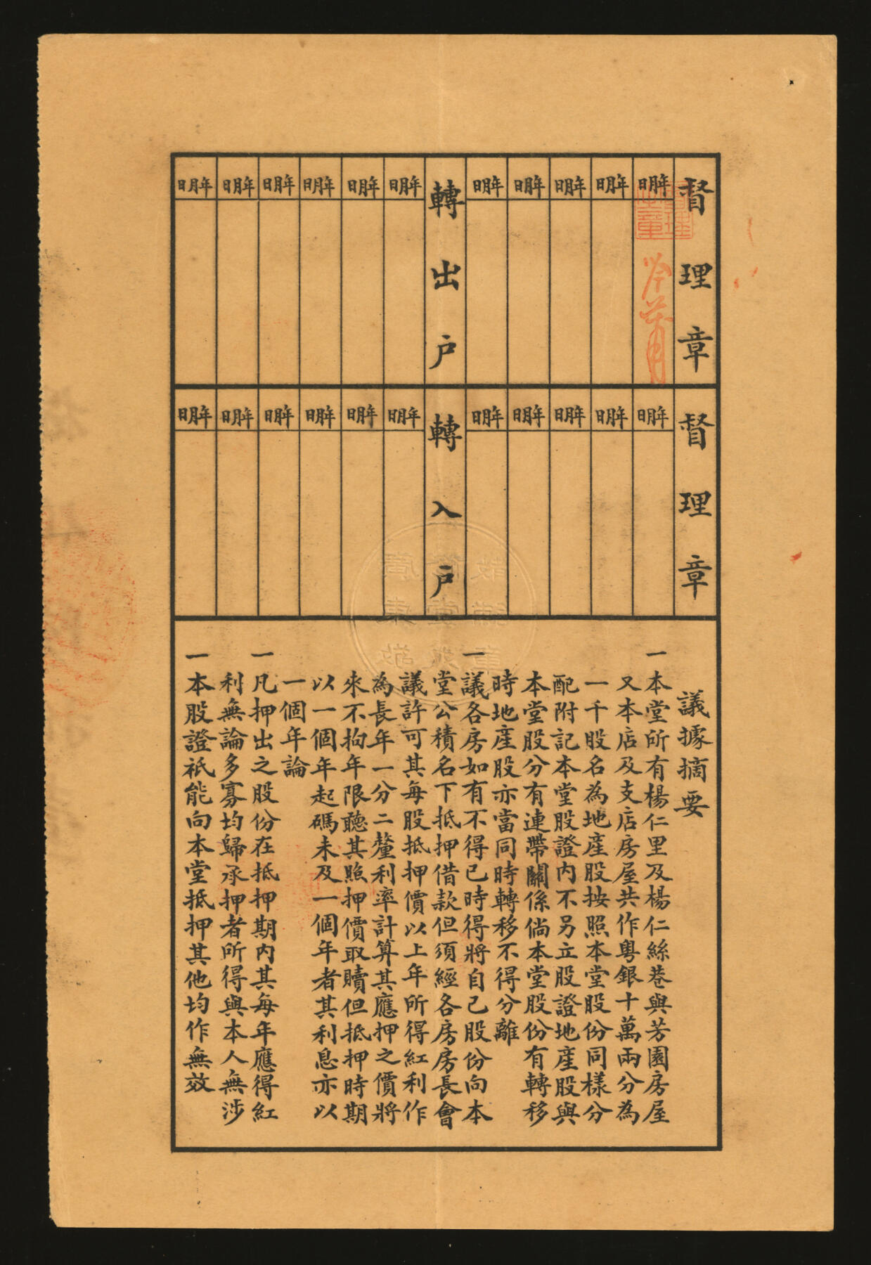 泓盛2025年秋季拍卖会 纸币