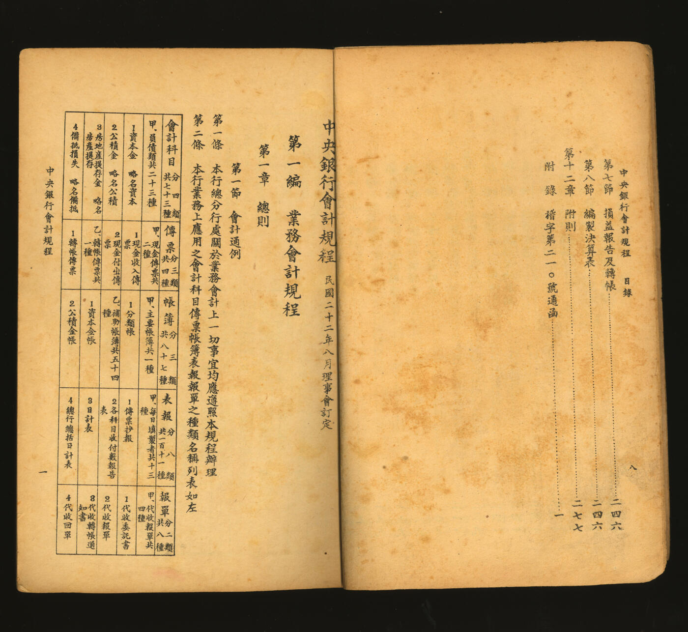 泓盛2025年秋季拍卖会 纸币 《中央银行会计规程》一册，乃中央银行之会计制度与操作规范，此册乃分发至迪化分行文书处，研究中央银行历史之宝贵史料，十分罕见难得，保存上佳