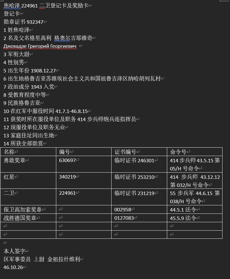 盛世勋华——号角文化勋章邮票专场拍卖第284期 苏联二级卫国勋章 43版 银制 党徽金制 带原盒 实发带证书 编号：224961