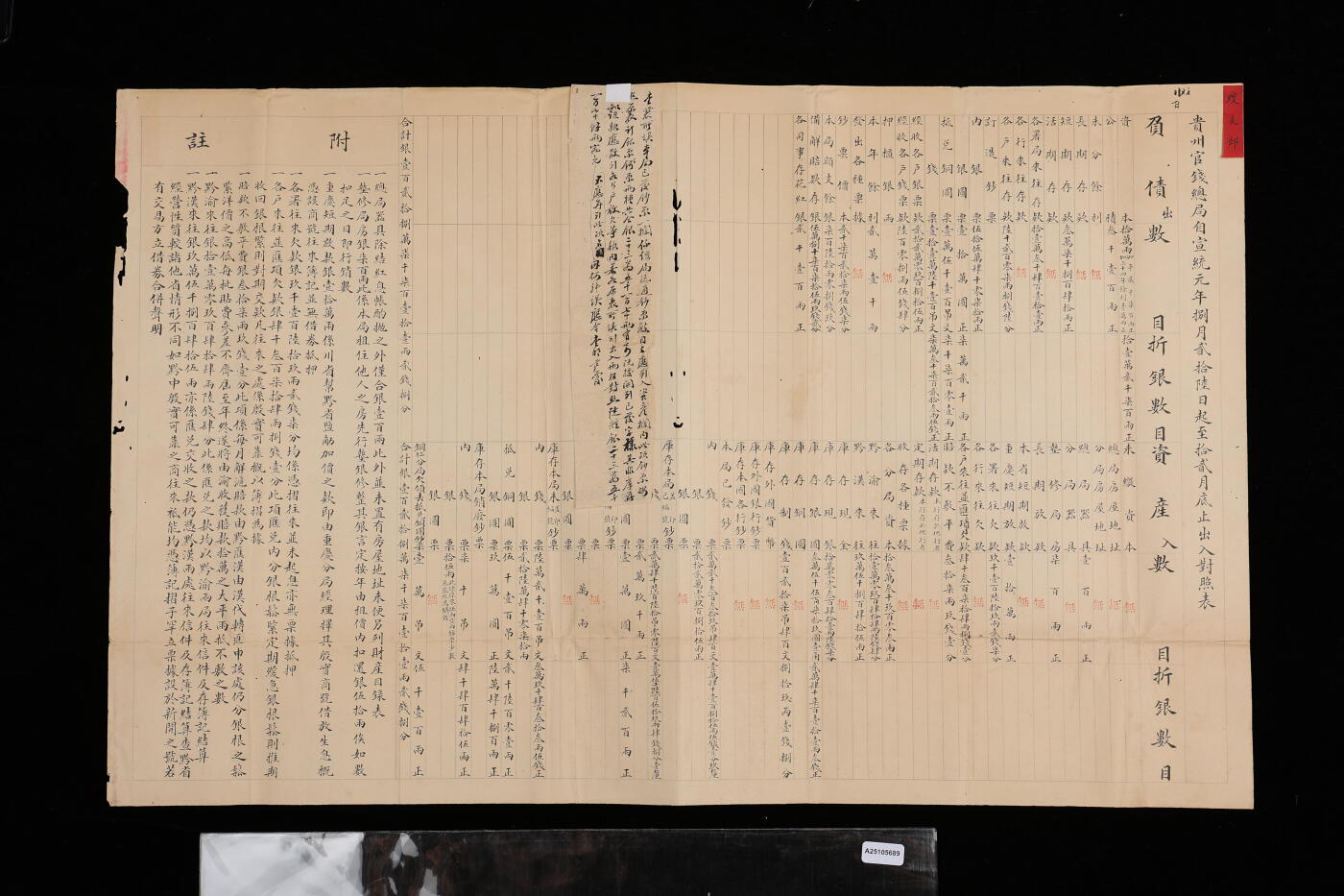 泓盛2025年秋季拍卖会 纸币 清·贵州官钱总局自宣统元年捌月贰拾陆日起至拾贰月底止出入对照表一件，上列名目金额俱十分详尽，带附注，罕见，乃研究清代贵州省经济之重要历史资料，值得重视，保存完好