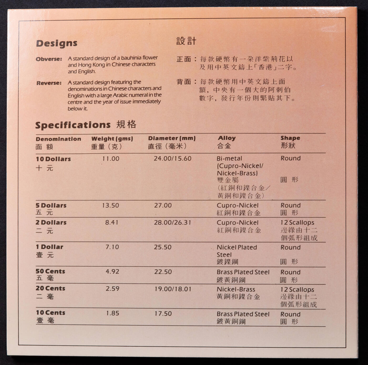 【俄甄集藏】2025年(044)11-12星期三晚 19:30 全场包邮 中国香港1993年10分-10元官方卡册硬币7枚套，UNC