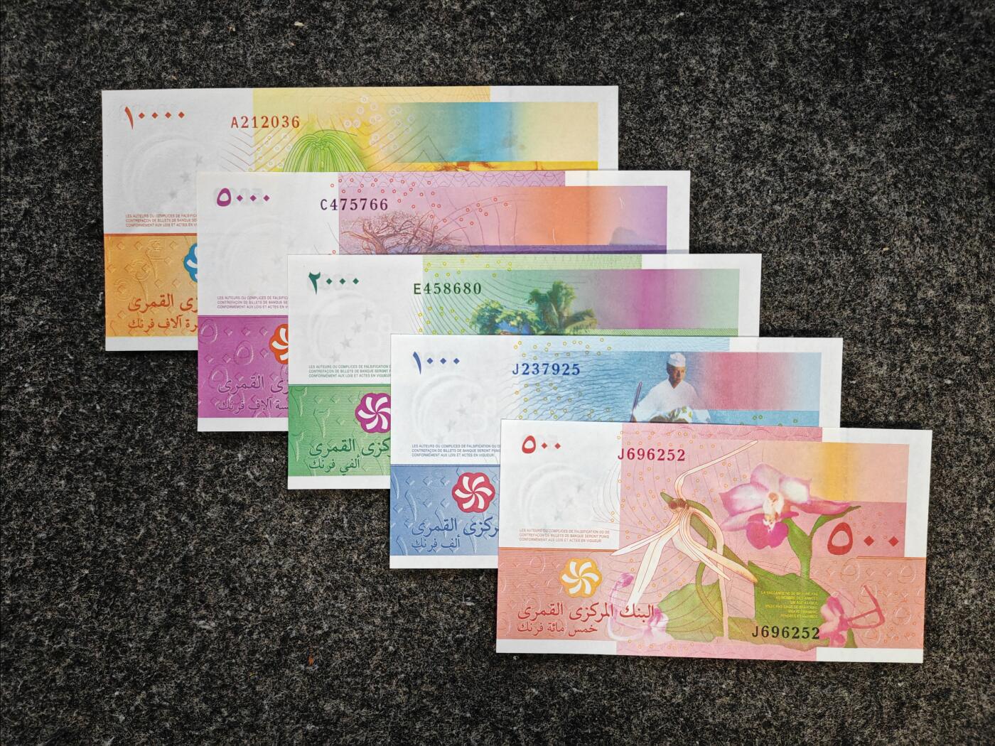 【礼羽收藏】🌏世界钱币拍卖第107期 【一组5张】全套面值，非洲，科摩罗，法郎，全新UNC