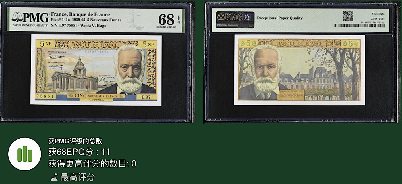 《艾美收藏》第216期-10.19周日外币超白金场 法国5法郎 PMG68E 1963年 法国作家维克多·雨果 冠军分
