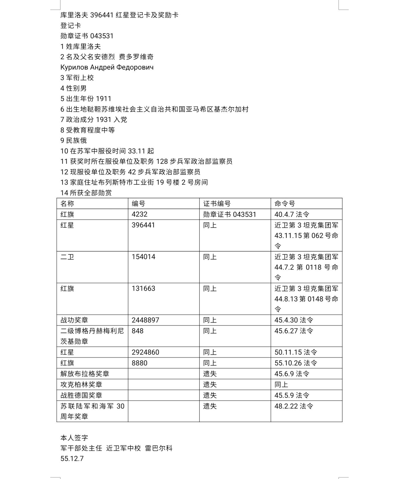 各国勋章奖章拍卖第42期