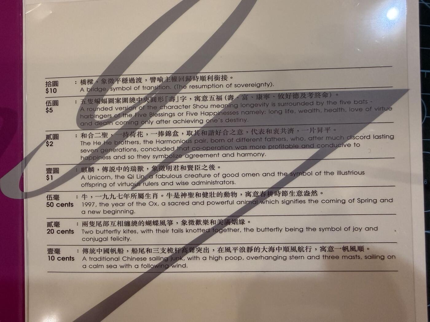 【炜奕收藏】，第四十七期 1997年香港回归纪念套币