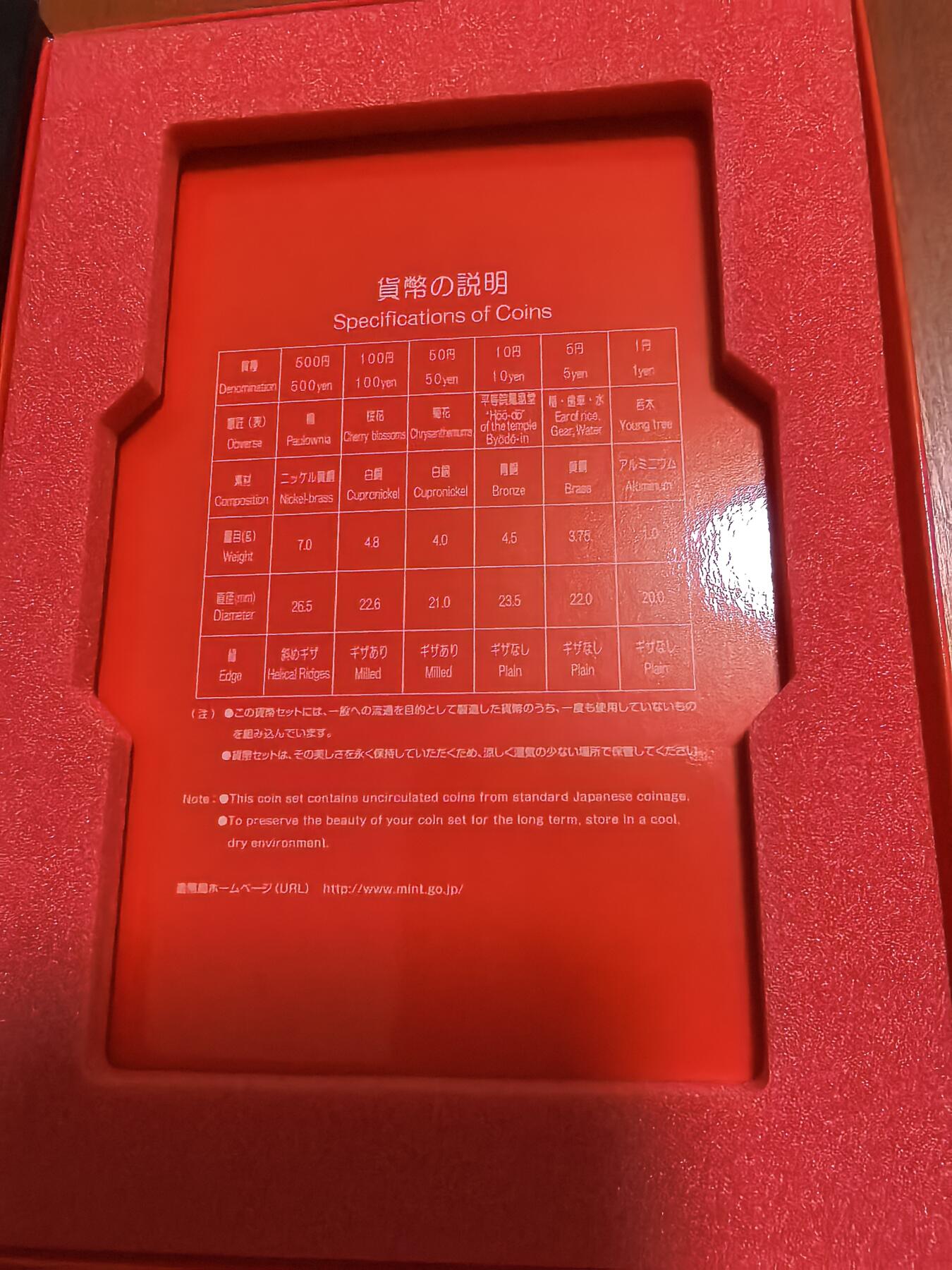 长老汇蛇年精选第六十二场拍卖 2006日本明治工业遗产6枚套，盒证全