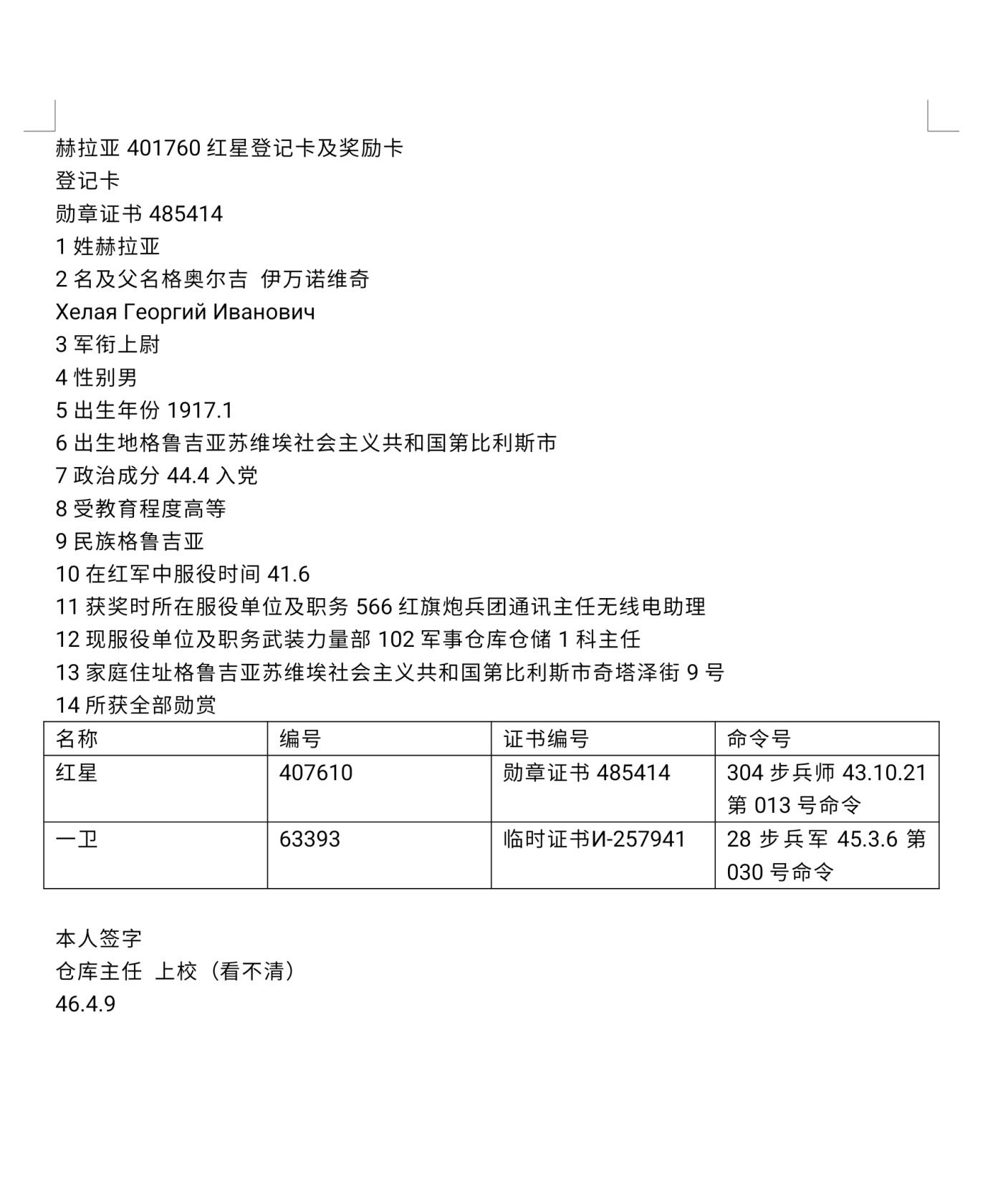 各国勋章奖章拍卖第42期