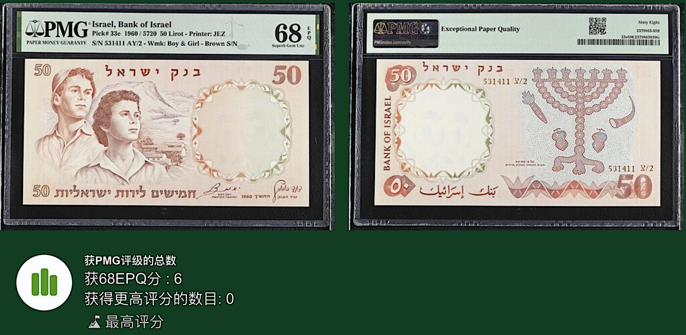 《艾美收藏》第216期-10.19周日外币超白金场 以色列50利洛特 PMG68E 1960年 主景是两位青年男女拓荒者，背景是以色列南部的内格夫荒野农村的犹太人定居点 冠军分