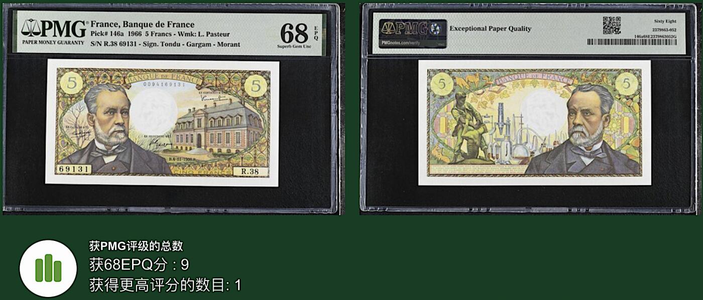 《艾美收藏》第216期-10.19周日外币超白金场 法国5法郎 PMG68E 1966年 法国近代微生物学奠基人巴斯德