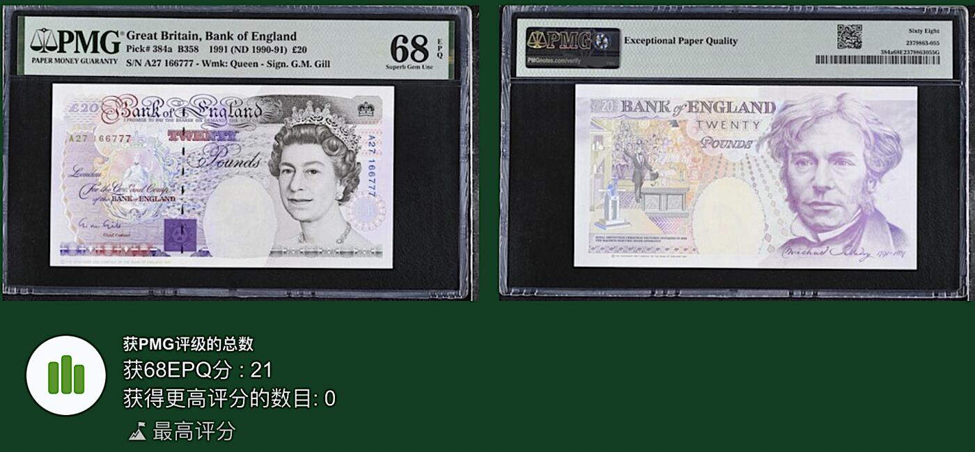 《艾美收藏》第216期-10.19周日外币超白金场 豹子号 英格兰20镑 PMG68E E序列 皇冠版 无4豹子号 冠军分