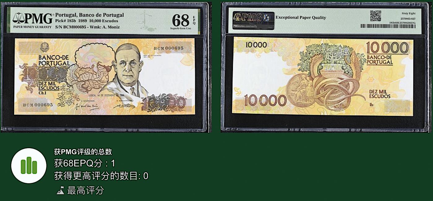 《艾美收藏》第216期-10.19周日外币超白金场 葡萄牙10000埃斯库多 PMG68E 1989年 葡萄牙诺贝尔医学奖得主安东尼奥 无347百位小号 唯一冠军分