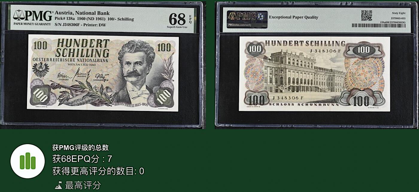 《艾美收藏》第216期-10.19周日外币超白金场 奥地利1000先令 PMG68E 1960年 奥地利作曲家约翰·斯特劳斯 冠军分
