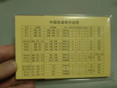 洪涛臻品批发群 精选邮票限时拍卖第1319期  91－01梅花五角套装，（起步价为单套价），《流通精挑带底光美品套币》，在流通品中精挑出来无锈的美品，荷花五角马上退市，梅花五角更具收藏潜力，喜欢的老板注意囤货，单套包邮《  需要不止一套的老板也可以直接联系我  》