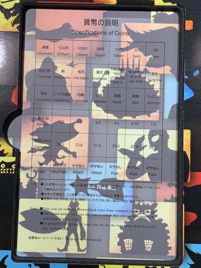 《竞宝斋》第429场 周日，周一，周二 3场连拍 （全场包邮） 日本平成28年2016年奥特曼50周年套币