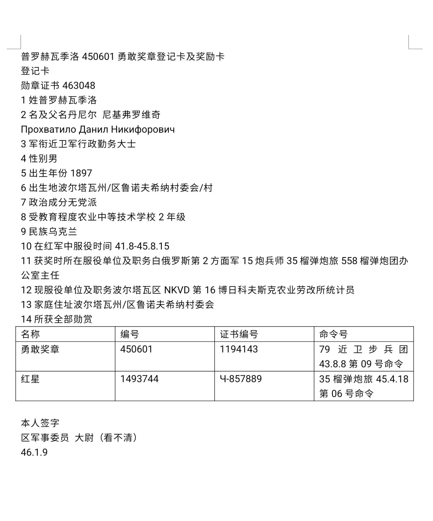 各国勋章奖章拍卖第42期