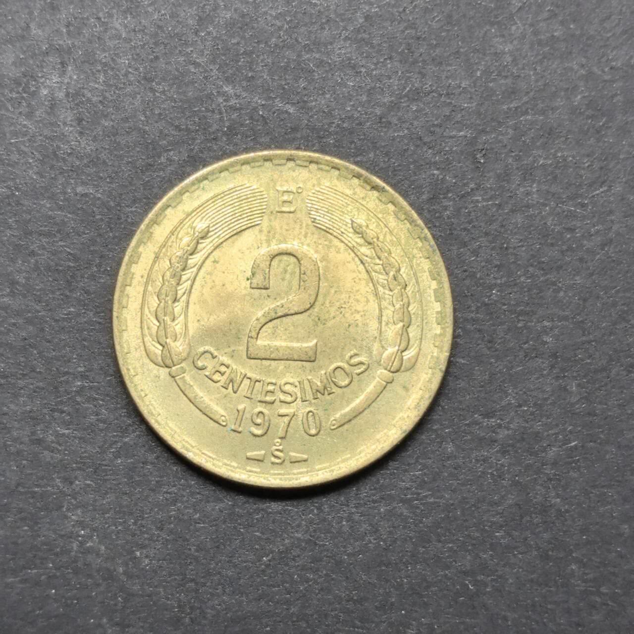 各国硬币第5期 无佣金
