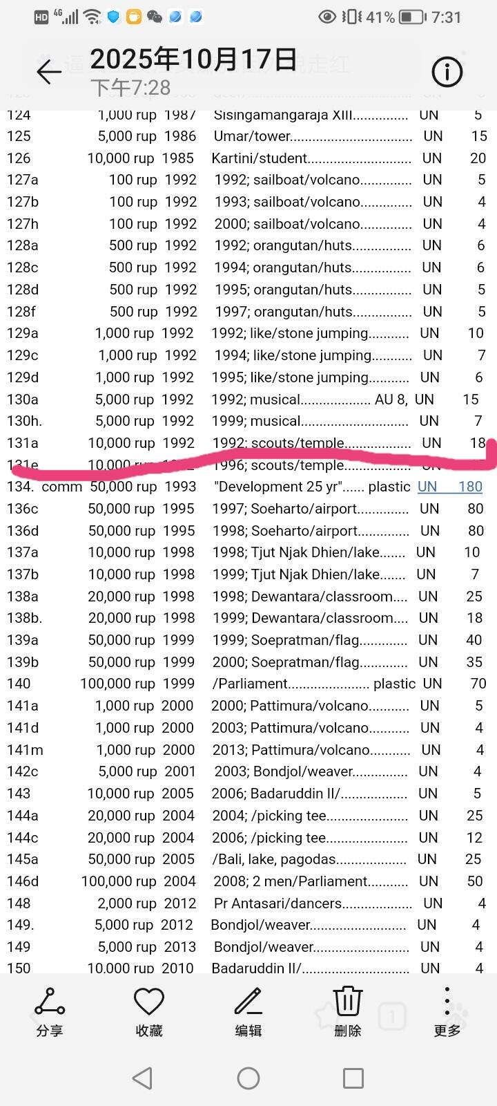 印度尼西亚1992年10000卢比靓品纸币2枚一对