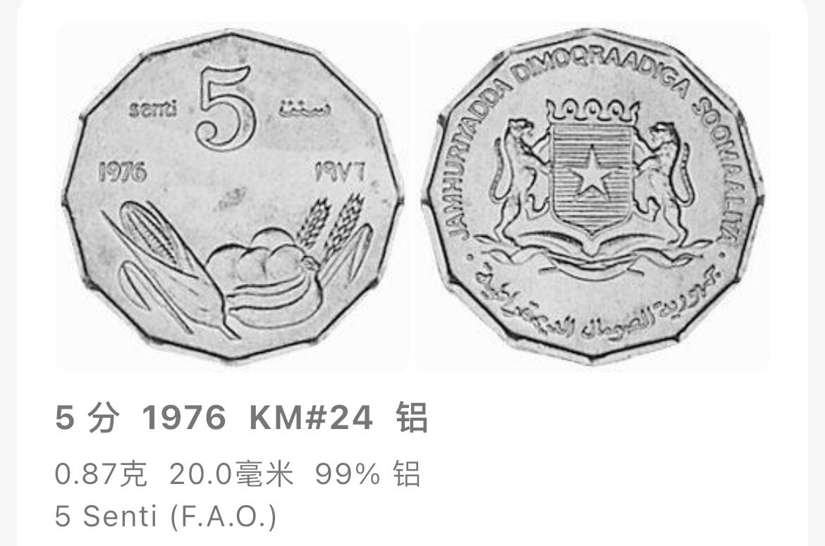 回流1019 索马里🇸🇴1976年5分FAO纪念币