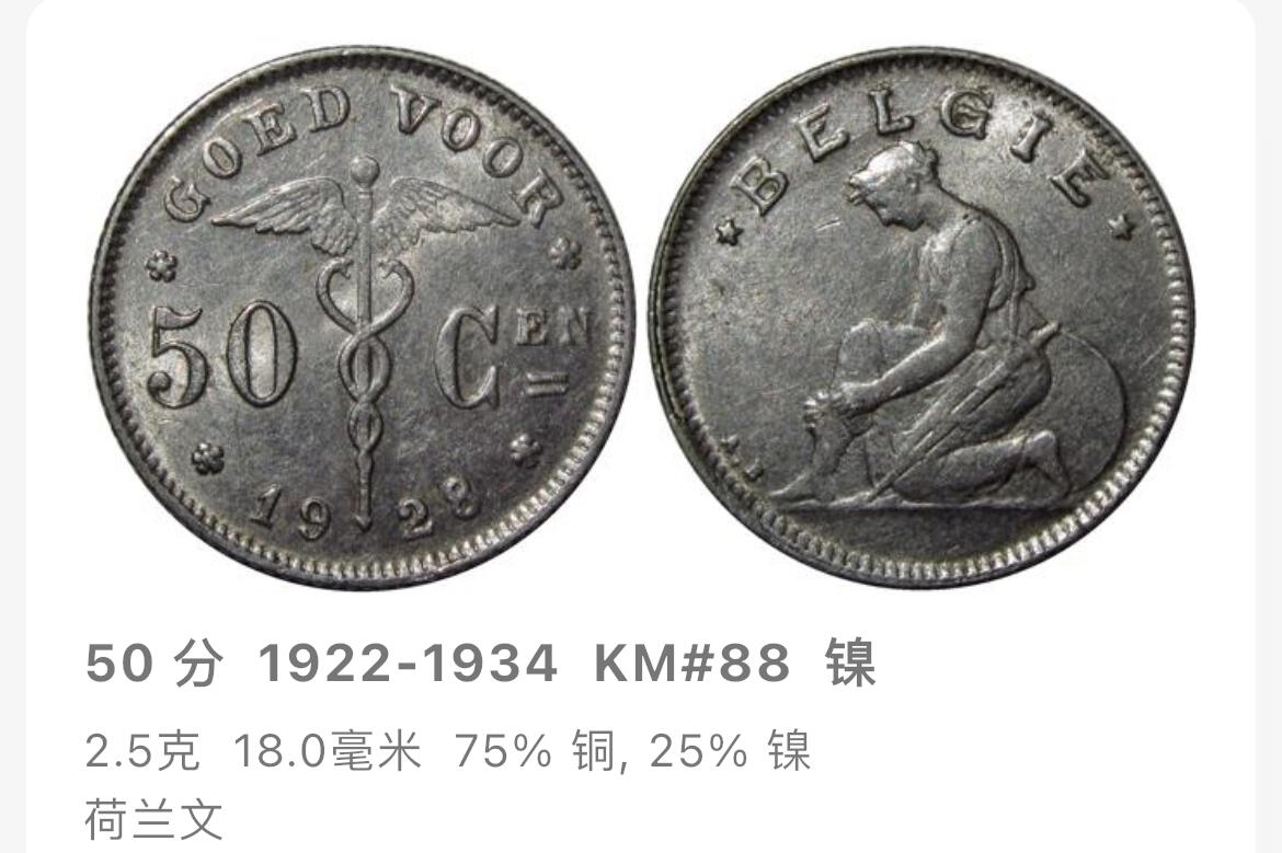 回流1019 比利时🇧🇪1923年50分镍币 荷兰文