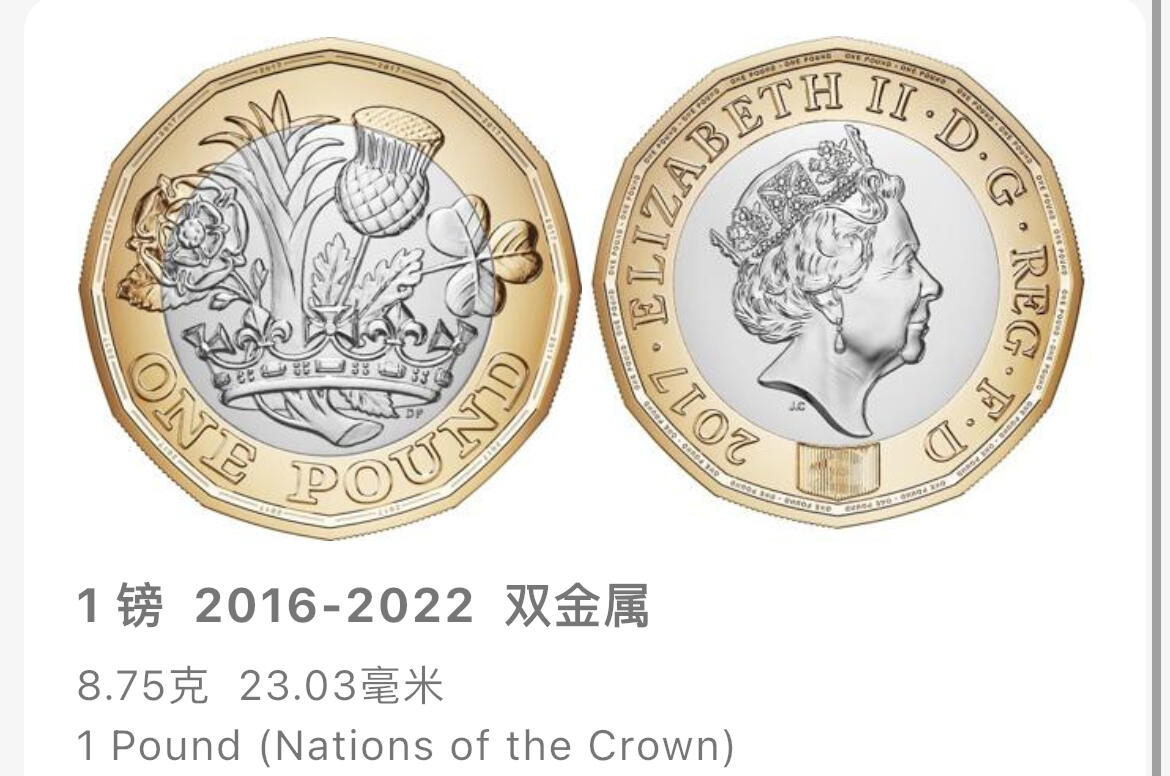 回流1019 英国🇬🇧2016年1英镑双色币