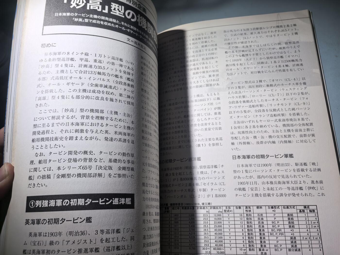 盛世勋华——号角文化勋章邮票专场拍卖第284期 历史参考文献 军舰模型制作指南 历史群像太平洋战争系列 妙高级重巡洋舰 166页 
