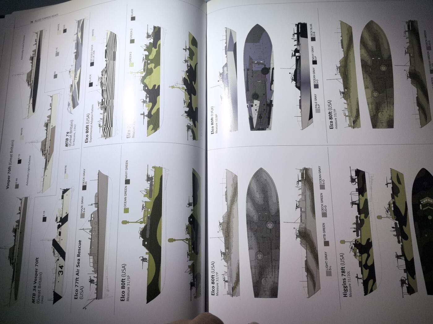 盛世勋华——号角文化勋章邮票专场拍卖第284期 军模型制作指南 ShipCraft系列 盟军鱼雷快艇 126页 硬皮