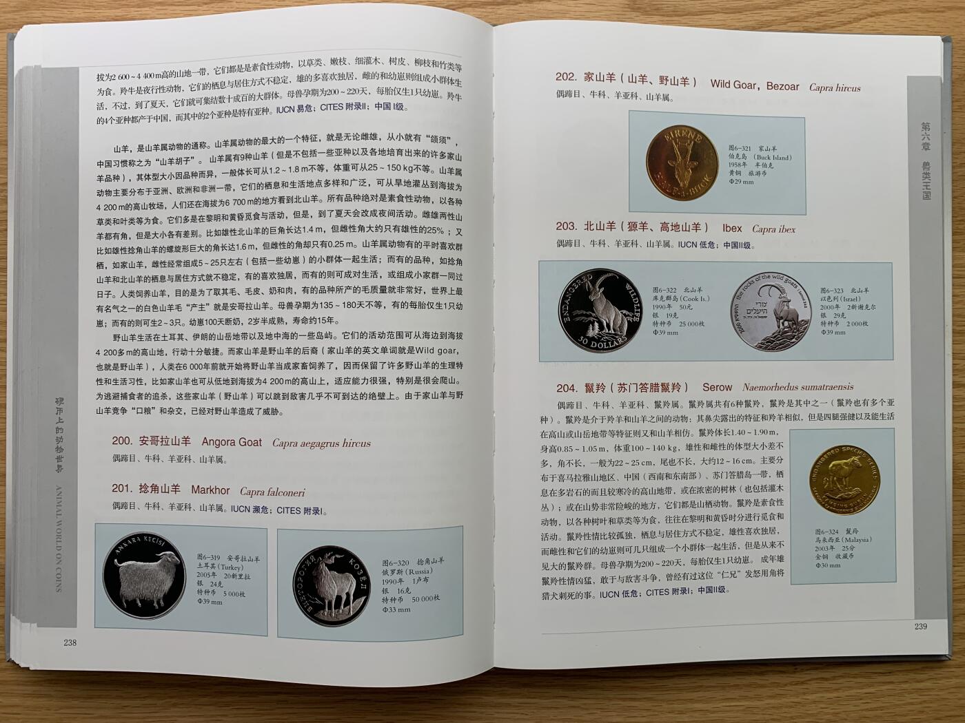 《竞宝斋》第430场 周日，周一，周二 3场连拍 （全场包邮） 精装大开本《硬币上的动物世界》玩动物币的必备资料， 目前市面专题动物系列里最权威的一本书。等同于动物币版的“克劳斯”目录。收录200余个国家地区，1100 枚、700多个动物物种，分类科学，全彩，厚达310页，书籍较重，重量近3斤半，几乎玩动物收藏币友人手一本！值得收藏。重达1.6公斤