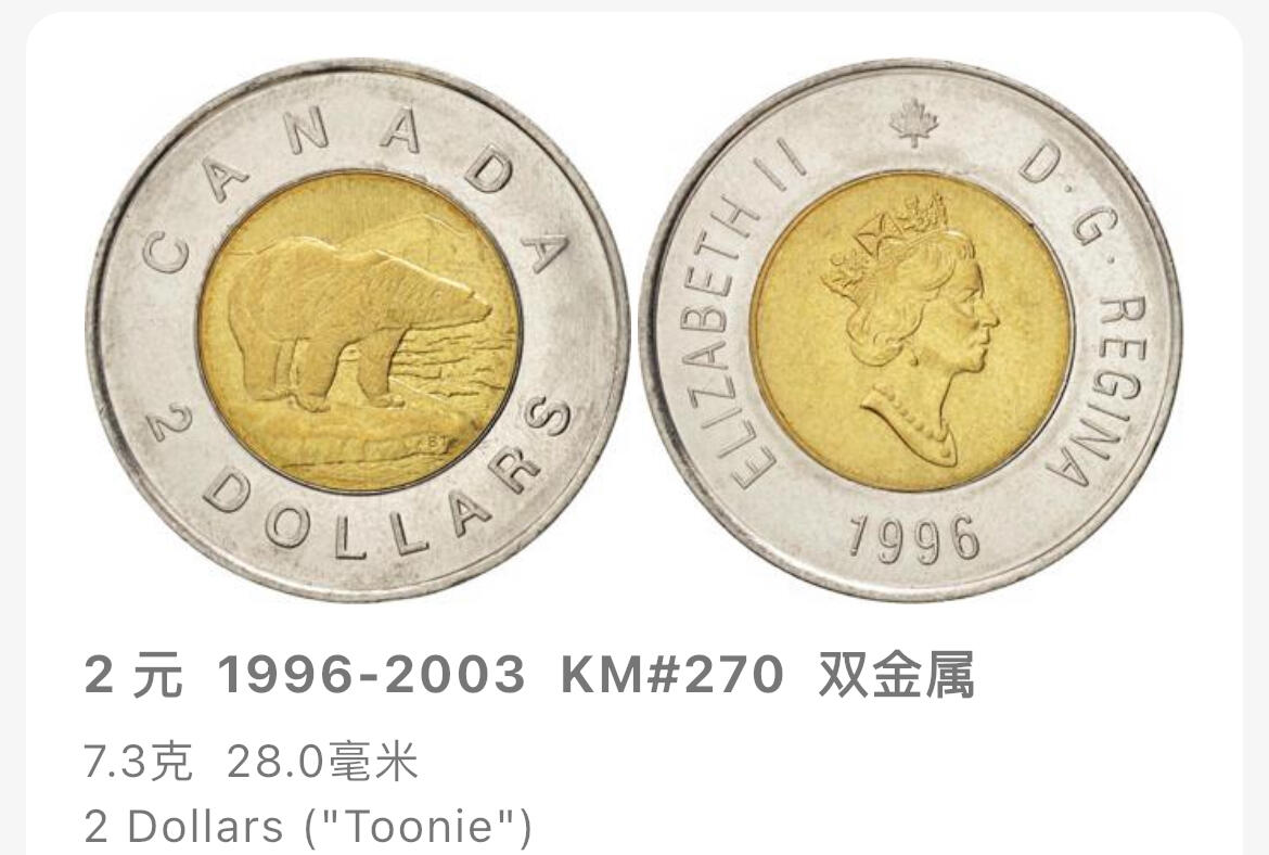 回流1019 加拿大🇨🇦1996年2加元双色币 北极熊