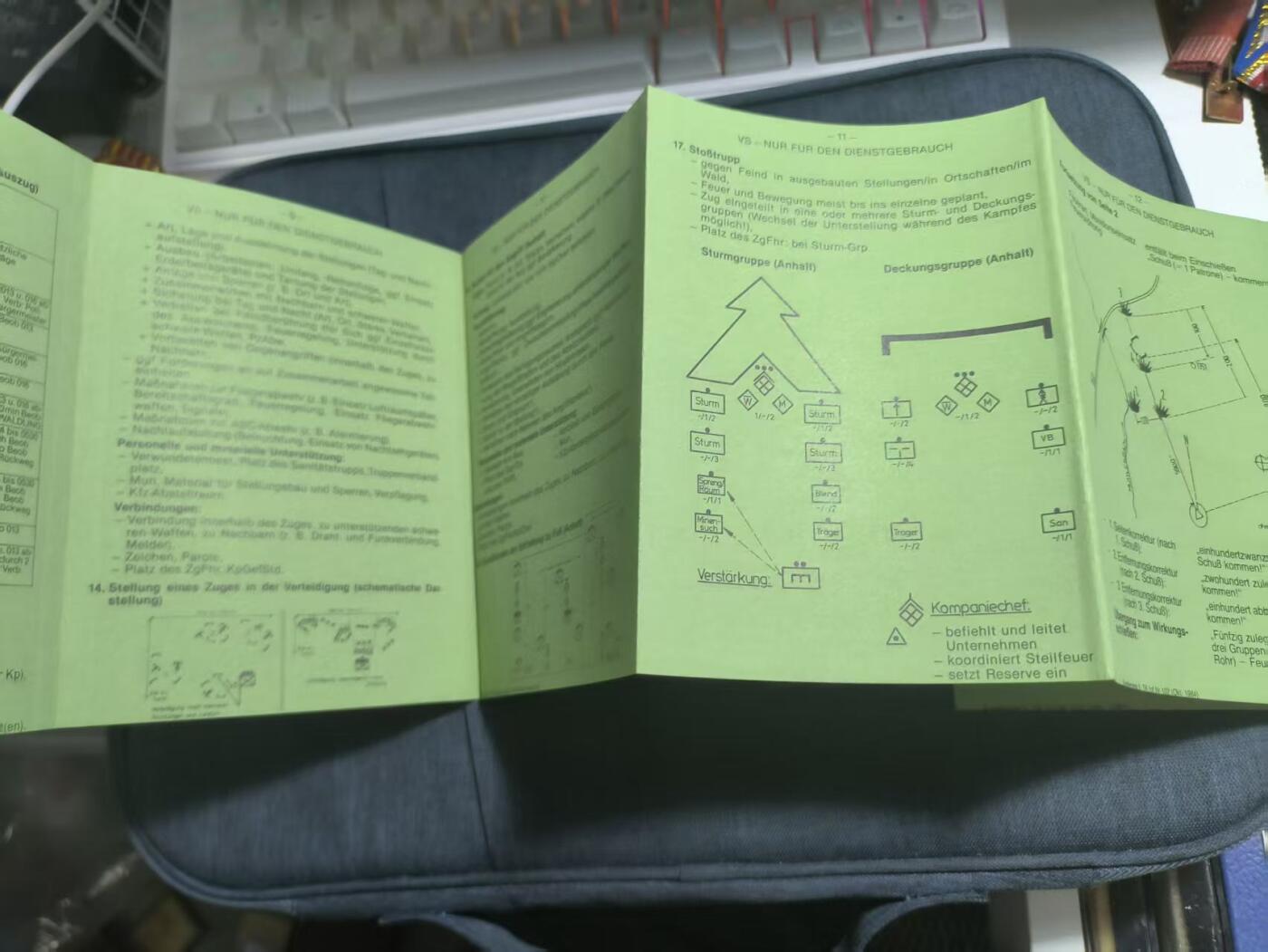 罗岚⭐爱藏⭐精品专拍第六场-分享拍场赚佣金 联邦德国国防军陆军猎兵排排级指挥员 战术部署文件手册 军内保密文件涵盖内容丰富（简介含部分翻译）