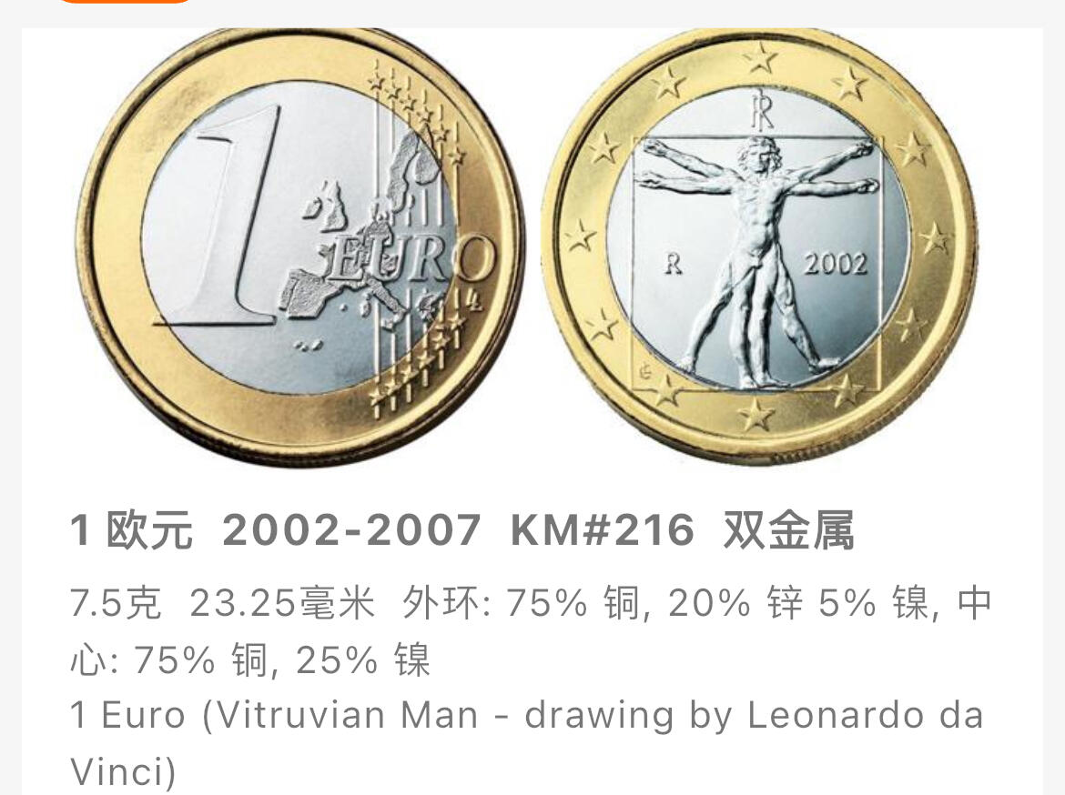 回流1019 意大利🇮🇹2006年1欧元 达.芬奇的《维特鲁威人》