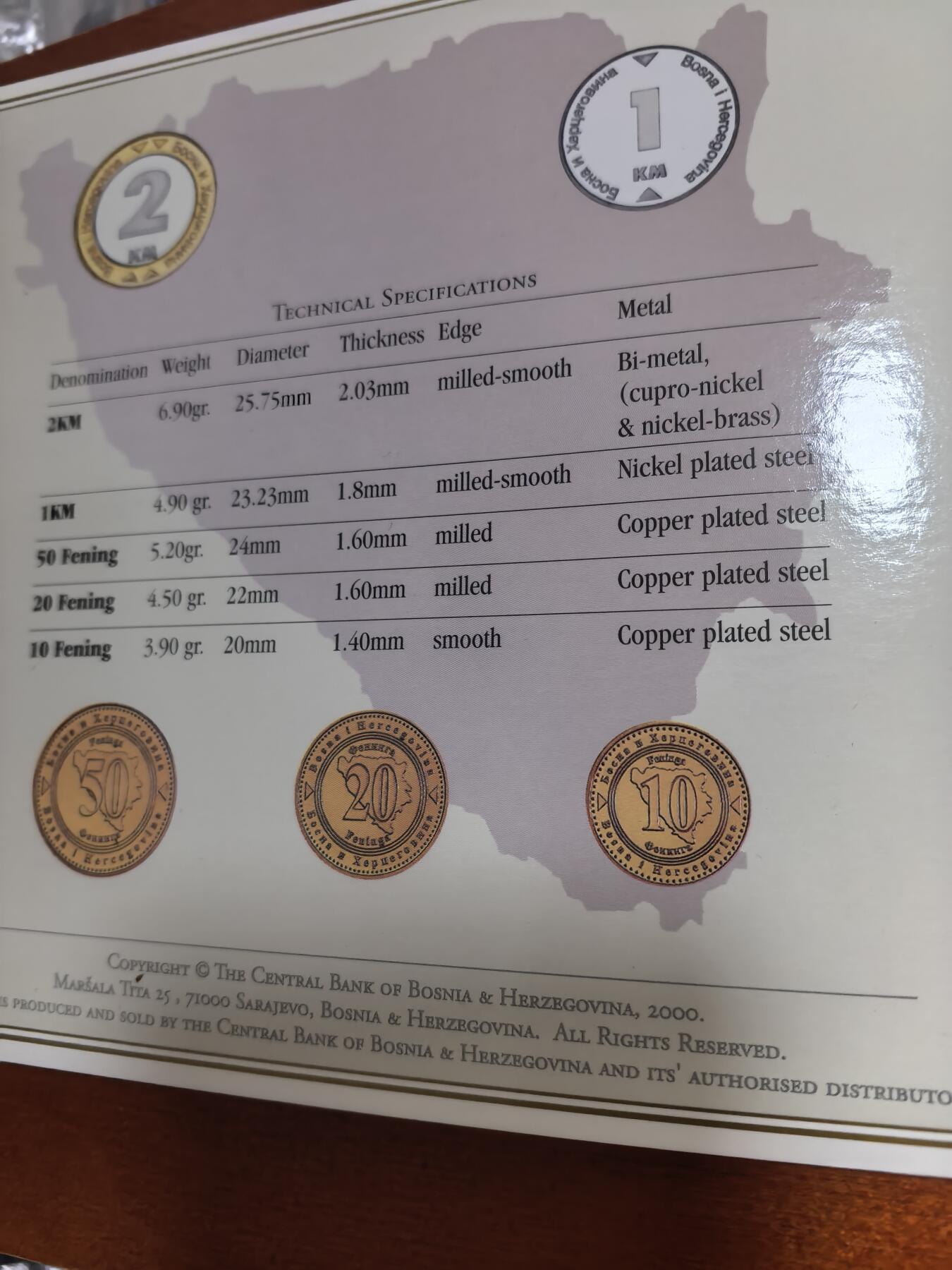 长老汇蛇年精选第六十五场拍卖 2000波黑千禧年5枚地图币套币，卡装，2000年前发行的唯一一套普制币