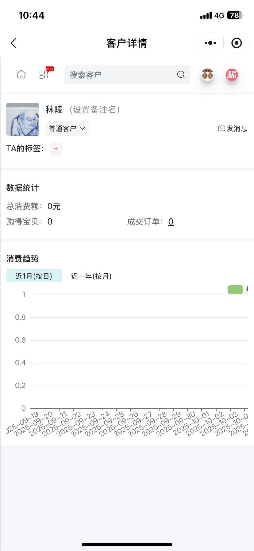 熹将军2025年秋冬小拍12 总53期 【曝光鸽子捣乱】同一套 稀少早期镀银热珐琅版本 朝鲜民主主义人民共和国二级友谊勋章 颈绶章章体单枚