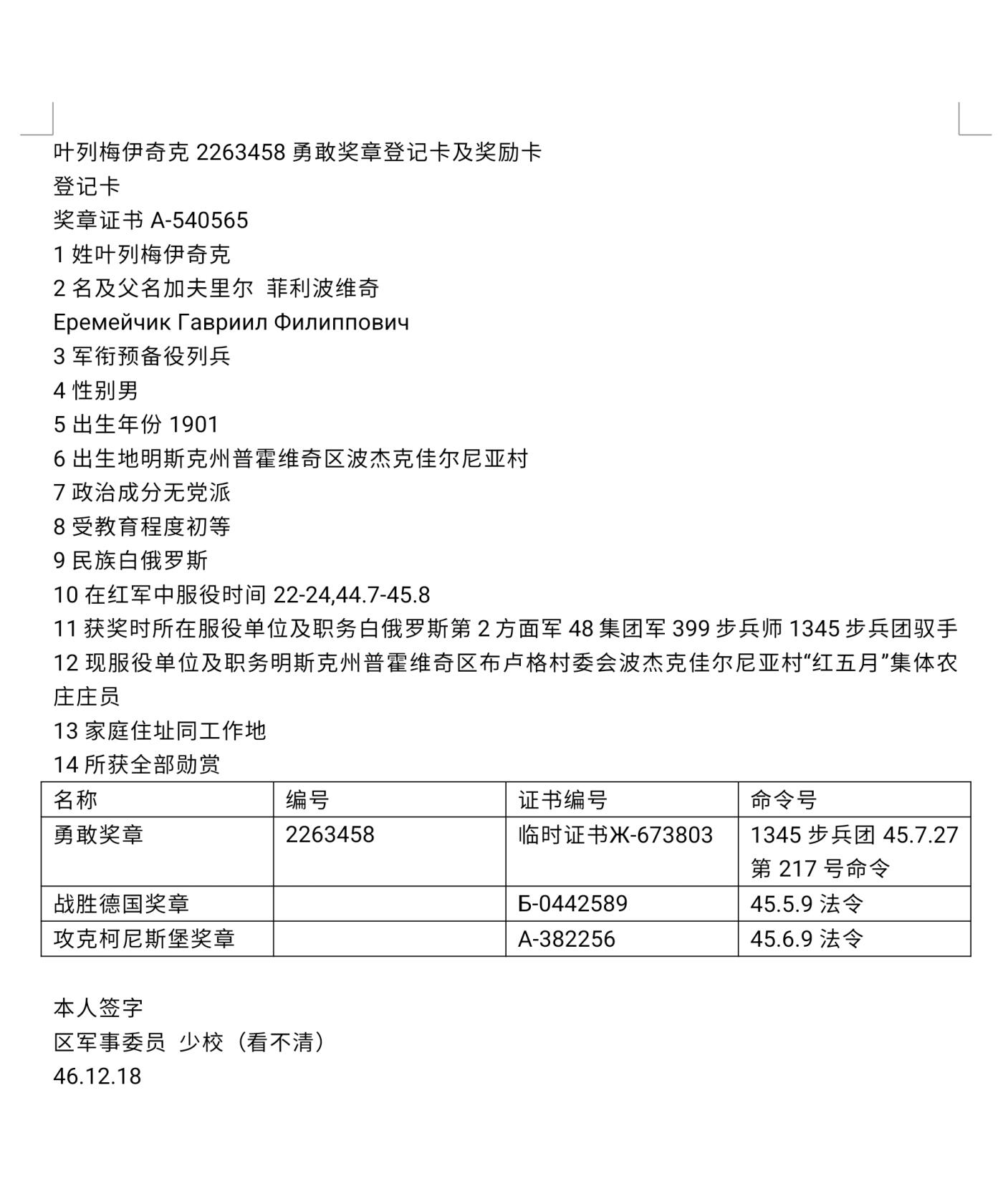 各国勋章奖章拍卖第42期