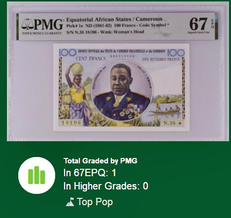 【Blue Auction】世界纸币精拍第740期——18级TOP拍卖/信誉/品质/专业/高效💫 【珍品 p1e 唯一冠军分 倒置号 少见星版（code symbol）】法属赤道非洲 1961-62年100法郎 PMG67EPQ如此高分一票难求 设计精美 正面人物系首位法属殖民地黑人总督费利克斯·埃布埃，任内曾建议戴高乐将军鼓励法国殖民地人民参加反法西斯斗争，并促成法属赤道非洲、乍得及喀麦隆接受戴高乐的领导，去世后被移入贤人祠 