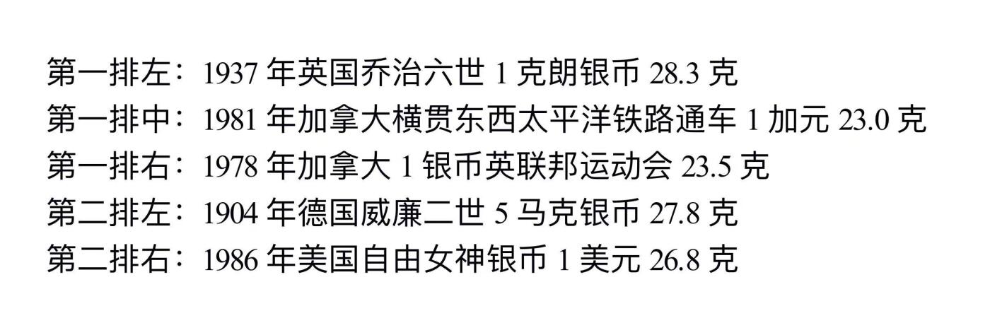 《外钞收藏家》第五百七十七期（精品场）（本平台长期征集拍品、欢迎藏友们联系合作） 英国、加拿大、美国、德国5个银币，共129.4克