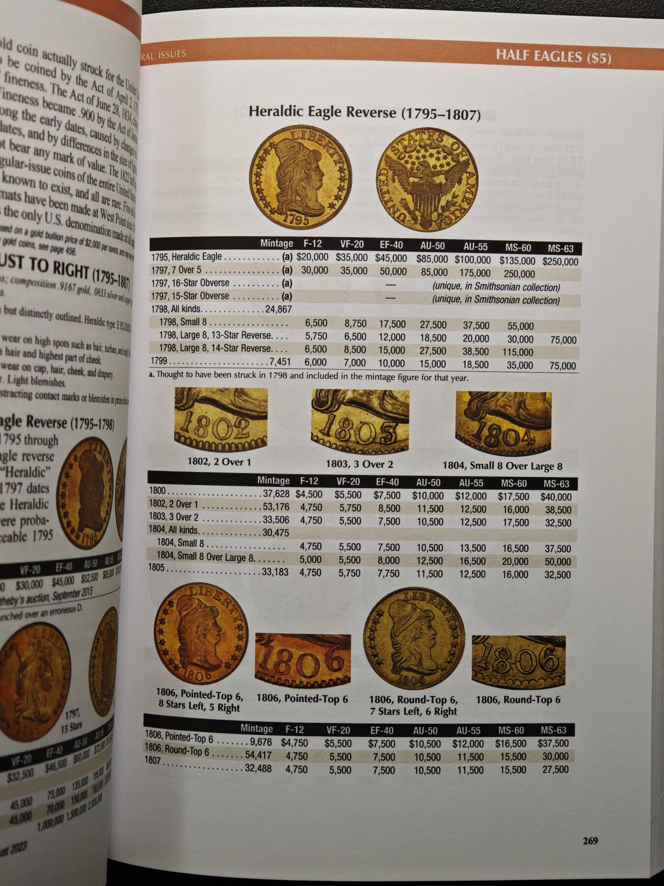 【德藏】世界币章拍卖第150期（拍品征集中~欢迎藏友联系） 全新 2025版 美国硬币目录 收集美国钱币必备的工具书 全彩铜版纸印刷 全书约472页