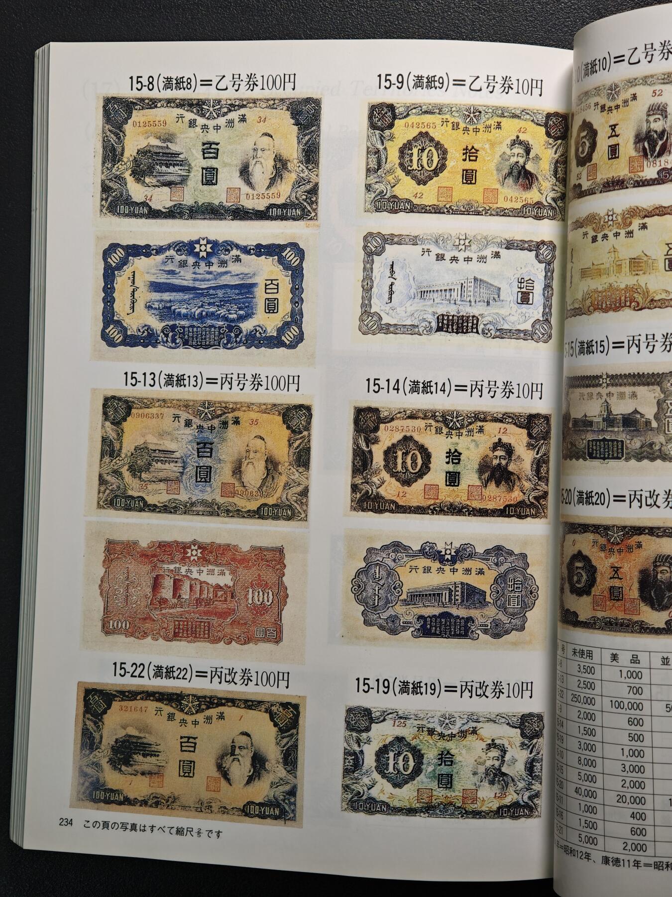 【德藏】世界币章拍卖第150期（拍品征集中~欢迎藏友联系） 97新 2012版 日本货币标准目录 全彩铜板纸印刷 全书约292页